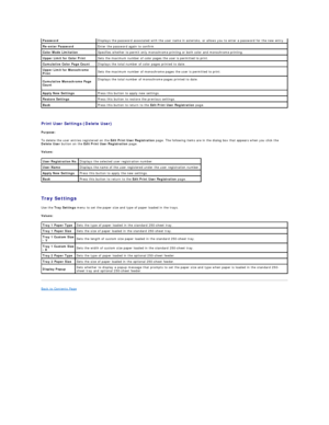 Page 167   
Print User Settings (Delete User)   
Purpose:  
To delete the user entries registered on the  Edit Print User Registration  page. The following items are in the dialog box that appears when you click the 
Delete User  button on the  Edit Print User Registration  page.  
Values:  
   
Tray Settings  
Use the  Tray Settings  menu to set the paper size and type of paper loaded in the trays.  
Values:  
Back to Contents Page  
    Password   Displays the password associated with the user name in...