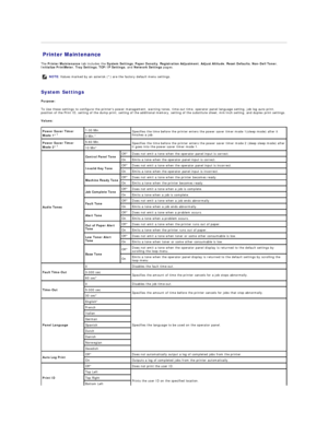 Page 21Printer Maintenance   
The  Printer Maintenance  tab includes the  System Settings ,  Paper Density ,  Registration Adjustment ,  Adjust Altitude ,  Reset Defaults ,  Non - Dell Toner , 
Initialize PrintMeter ,  Tray Settings ,  TCP/IP Settings , and  Network Settings  pages.  
   
System Settings  
Purpose:  
To Use these settings to configure the printers power management, warning tones, time - out time, operator panel language setting, job log auto print, 
position of the Print ID, setting of the dump...