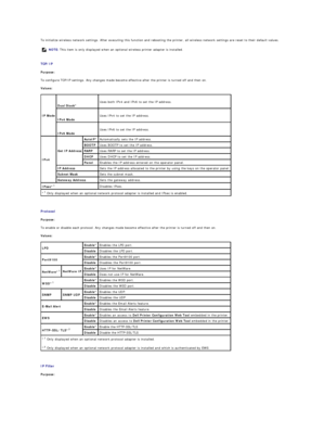 Page 30To initialize wireless network settings. After executing this function and rebooting the printer, all wireless network settings are reset to their default values.  
   
TCP/IP  
Purpose:  
To configure TCP/IP settings. Any changes made become effective after the printer is turned off and then on.  
Values:  
   
Protocol  
Purpose:  
To enable or disable each protocol. Any changes made become effective after the printer is turned off and then on.  
Values:  
   
IP Filter  
Purpose:    NOTE:  This item...