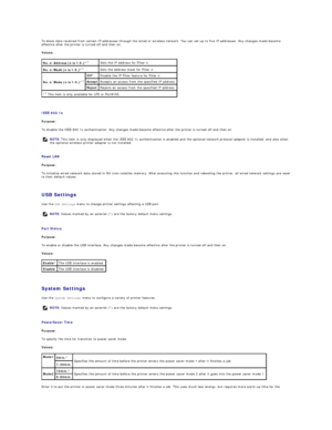 Page 31To block data received from certain IP addresses through the wired or wireless network. You can set up to five IP addresses. Any changes made become 
effective after the printer is turned off and then on.  
Values:  
   
IEEE 802.1x  
Purpose:  
To disable the IEEE 802.1x authentication. Any changes made become effective after the printer is turned off and then on.  
   
Reset LAN  
Purpose:  
To initialize wired network data stored in NV (non - volatile) memory. After executing this function and...