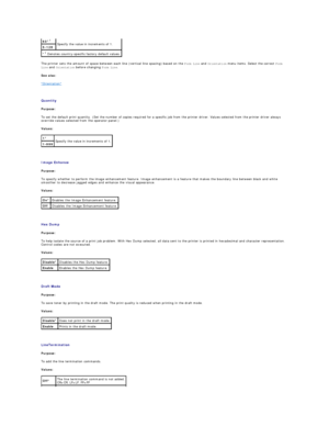 Page 41The printer sets the amount of space between each line (vertical line spacing) based on the  Form Line  and  Orientation  menu items. Select the correct  Form 
Line  and  Orientation  before changing  Form Line .  
See also:  
Orientation  
   
Quantity  
Purpose:  
To set the default print quantity. (Set the number of copies required for a specific job from the printer driver. Values selected from the printer driver always 
override values selected from the operator panel.)  
Values:  
   
Image Enhance...