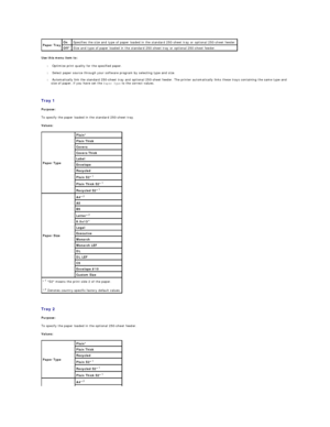 Page 43Use this menu item to:  
l   Optimize print quality for the specified paper.  
 
l   Select paper source through your software program by selecting type and size.  
 
l   Automatically link the standard 250 - sheet tray and optional 250 - sheet feeder. The printer automatically links these trays containing the same type and 
size of paper, if you have set the  Paper Type  to the correct values.  
 
   
Tray 1   
Purpose:  
To specify the paper loaded in the standard 250 - sheet tray.  
Values:  
   
Tray...