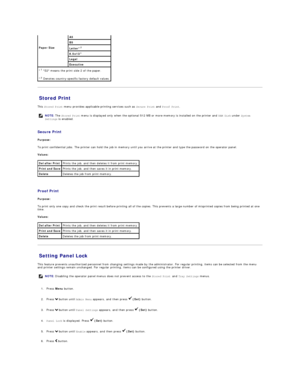 Page 44Stored Print   
This  Stored Print  menu provides applicable printing services such as  Secure Print  and  Proof Print .   
   
Secure Print   
Purpose:  
To print confidential jobs. The printer can hold the job in memory until you arrive at the printer and type the password on the operator panel.  
Values:  
   
Proof Print   
Purpose:  
To print only one copy and check the print result before printing all of the copies. This prevents a large number of misprinted copies from being printed at one 
time....