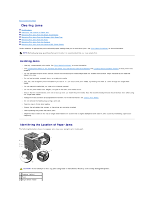 Page 68Back to Contents Page    
 Clearing Jams   
   Avoiding Jams   
   Identifying the Location of Paper Jams   
   Removing Print Jams From the Single Sheet Feeder   
   Removing Print Jams From the Standard 250 -  Sheet Tray   
   Removing Print Jams From the Fuser   
   Removing Print Jams From the Duplexer   
   Removing Print Jams From the Optional 250 -  Sheet Feeder   
 
Careful selection of appropriate print media and proper loading allow you to avoid most jams. See  Print Media Guidelines  for more...