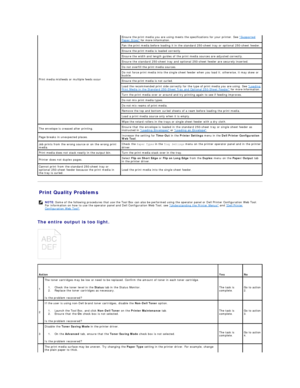 Page 77Print Quality Problems   
   
The entire output is too light.  
   Print media misfeeds or multiple feeds occur   Ensure the print media you are using meets the specifications for your printer. See  Supported 
Paper Sizes  for more information.  
Fan the print media before loading it in the standard 250 - sheet tray or optional 250 - sheet feeder.  
Ensure the print media is loaded correctly.  
Ensure the width and length guides of the print media sources are adjusted correctly.  
Ensure the standard 250...