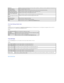 Page 167   
Print User Settings (Delete User)   
Purpose:  
To delete the user entries registered on the  Edit Print User Registration  page. The following items are in the dialog box that appears when you click the 
Delete User  button on the  Edit Print User Registration  page.  
Values:  
   
Tray Settings  
Use the  Tray Settings  menu to set the paper size and type of paper loaded in the trays.  
Values:  
Back to Contents Page  
    Password   Displays the password associated with the user name in...