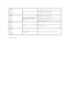 Page 67Back to Contents Page  
    PDL Request  
016 - 720  
Data Violation  
Press      Error relating to PDL emulation problems 
occurs.   Press    (Set)  button to clear the message, cancel the current print 
job, and conduct the next print job, if any.  
Press  Cancel  button to cancel the print job.  
Invalid Job  
016 - 799  
Data Violation  
Press      When the configuration of the printer on the 
printer driver does not conform to the 
printer you are using, this message 
appears.   Press  Cancel...