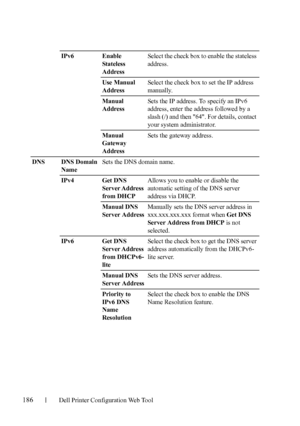 Page 188186Dell Printer Configuration Web Tool
IPv6 Enable 
Stateless 
AddressSelect the check box to enable the stateless 
address.
Use Manual 
AddressSelect the check box to set the IP address 
manually.
Manual 
AddressSets the IP address. To specify an IPv6 
address, enter the address followed by a 
slash (/) and then 64. For details, contact 
your system administrator.
Manual 
Gateway 
AddressSets the gateway address.
DNS DNS Domain 
NameSets the DNS domain name.
IPv4 Get DNS 
Server Address 
from DHCPAllows...