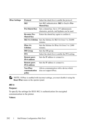 Page 204202Dell Printer Configuration Web Tool
 NOTE: If IPsec is enabled with incorrect settings, you must disable it using the 
Reset IPsec menu on the operator panel.
802.1x
Purpose:
To specify the settings for IEEE 802.1x authentication for encrypted 
communication to the printer.
Va l u e s :
IPsec Settings ProtocolSelect the check box to enable the protocol.
IKESets IKE authentication. IKE is fixed to Pre-
Shared Key. 
Pre-Shared KeySets a shared key. Up to 255 alphanumeric 
characters, periods, and...