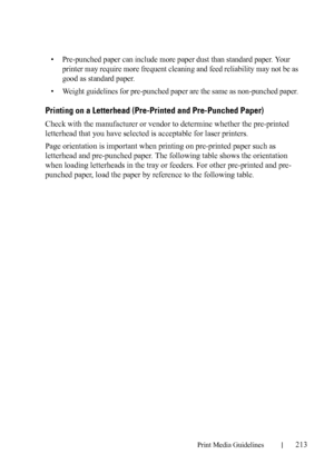 Page 215Print Media Guidelines213
FILE LOCATION:  C:\Users\fxstdpc-
admin\Desktop\30_UG??\Mioga_SFP_UG_FM\Mioga_SFP_UG_FM\section14.fm
DELL CONFIDENTIAL – PRELIMINARY 9/13/10 - FOR PROOF ONLY
• Pre-punched paper can include more paper dust than standard paper. Your 
printer may require more frequent cleaning and feed reliability may not be as 
good as standard paper. 
• Weight guidelines for pre-punched paper are the same as non-punched paper. 
Printing on a Letterhead (Pre-Printed and Pre-Punched Paper)
Check...