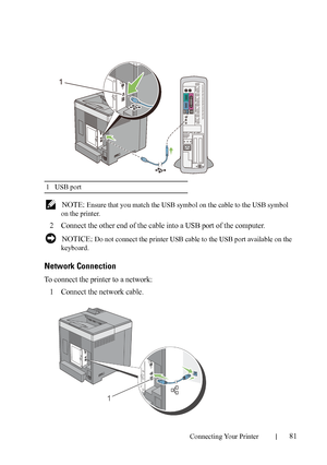 Page 83Connecting Your Printer81
 NOTE: Ensure that you match the USB symbol on the cable to the USB symbol 
on the printer.
2Connect the other end of the cable into a USB port of the computer. 
 NOTICE: Do not connect the printer USB cable to the USB port available on the 
keyboard.
Network Connection
To connect the printer to a network:
1Connect the network cable.
1 USB port
 