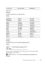 Page 291Understanding the Printer Menus289
Symbol Set
Purpose:
To specify a symbol set for a specified font.
Va l u e s :
Font Size
Purpose:
To specify the font size for scalable typographic fonts.
Va l u e s :
Font size refers to the height of the characters in the font. One point equals 
approximately 1/72 of an inch.
 NOTE: The Font Size menu is only displayed for typographic fonts.
See also:
Courier BdIt Helvetica BdOb ZapfDingbats
DESKTOP ISO L5 PC-8 TK
DNGBTSMS ISO L6 PI FONT
ISO-11 LEGAL PS MATH
ISO-15...