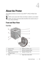 Page 31DELL CONFIDENTIAL – PRELIMINARY 9/13/10 - FOR PROOF ONLY
About the Printer29
4
About the Printer
This chapter provides an overview of your Dell™ 2150cn/2150cdn Color 
Printer.
 NOTE: In this manual, Dell 2150cn Color Printer is referred to as the printer.
 
NOTE: The images used and procedures described in this manual are those of 
Dell 2150cn Color Printer.
Front and Rear View
Front View
1 Operator Panel 6 Duplexer (2150cdn only)
2 Side Button 7 Optional 250-Sheet Feeder
3 Toner Access Cover (toner...