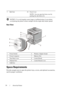 Page 3230About the Printer
FILE LOCATION:  C:\Users\fxstdpc-
admin\Desktop\30_UG??\Mioga_SFP_UG_FM\Mioga_SFP_UG_FM\section04.fm
DELL CONFIDENTIAL – PRELIMINARY 9/13/10 - FOR PROOF ONLY
 NOTICE: To avoid irregular screen image or malfunctioning of your printer, 
avoid placing the printer in direct sunlight with the single sheet feeder opened.
Rear View
Space Requirements
Provide enough room to open the printer trays, covers, and optional accessories, 
and for proper ventilation.
5 Belt Unit 10 Front Cover
NOTE:...