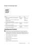 Page 457Troubleshooting Guide455
FILE LOCATION:  C:\Users\fxstdpc-
admin\Desktop\30_UG??\Mioga_SFP_UG_FM\Mioga_SFP_UG_FM\section28.fm
DELL CONFIDENTIAL – PRELIMINARY 9/13/10 - FOR PROOF ONLY
Damage on the leading edge of paper
Jam/Alignment Problems
 NOTE: Some of the following procedures that use the Tool Box can also be 
performed using the operator panel or Dell Printer Configuration Web Tool. For 
information on how to use the operator panel and Dell Configuration Web Tool, see 
Understanding the Tool Box...