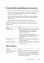 Page 469Troubleshooting Guide467
FILE LOCATION:  C:\Users\fxstdpc-
admin\Desktop\30_UG??\Mioga_SFP_UG_FM\Mioga_SFP_UG_FM\section28.fm
DELL CONFIDENTIAL – PRELIMINARY 9/13/10 - FOR PROOF ONLY
Problems With Installed Optional Accessories
If an option does not operate correctly following installation or stops working:
• Turn off the printer, wait for 10 seconds, and then turn on the printer. If this 
does not fix the problem, unplug the printer, and check the connection 
between the option and the printer.
• Print...