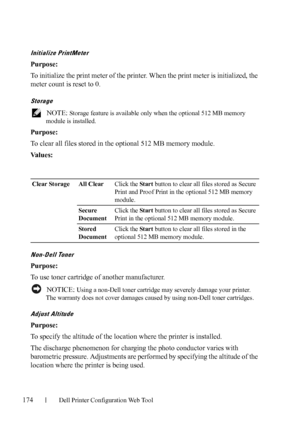 Page 176174Dell Printer Configuration Web Tool
Initialize PrintMeter
Purpose:
To initialize the print meter of the printer. When the print meter is initialized, the 
meter count is reset to 0.
Storage
 NOTE: Storage feature is available only when the optional 512 MB memory 
module is installed. 
Purpose: 
To clear all files stored in the optional 512 MB memory module.
Va l u e s :
Non-Dell Toner
Purpose:
To use toner cartridge of another manufacturer.
 NOTICE: Using a non-Dell toner cartridge may severely damage...