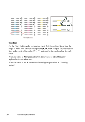 Page 400398Maintaining Your Printer
Slow Scan
On the Chart 2 of the color registration chart, find the medium line within the 
range of white area for each color pattern (Y, M, and C). If you find the medium 
line, make a note of the value (-9 
– +9) indicated by the medium line for each 
color.
When the value is 0 for each color, you do not need to adjust the color 
registration for the slow scan.
When the value is not 0, enter the value using the procedure in Entering 
Va l u e s . 
 