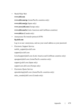 Page 481Appendix479
FILE LOCATION:  C:\Users\fxstdpc-
admin\Desktop\30_UG??\Mioga_SFP_UG_FM\Mioga_SFP_UG_FM\sectionAP.fm
DELL CONFIDENTIAL – PRELIMINARY 9/13/10 - FOR PROOF ONLY
•World Wide Web
www.dell.com
www.dell.com/ap 
(Asian/Pacific countries only)
www.dell.com/jp (Japan only)
www.euro.dell.com (Europe only)
www.dell.com/la (Latin American and Caribbean countries)
www.dell.ca (Canada only)
• Anonymous file transfer protocol (FTP)
ftp.dell.com
Log in as user: anonymous, and use your email address as your...