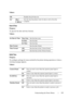 Page 305Understanding the Printer Menus303
Va l u e s :
Date & Time 
Purpose:
To specify the date and time formats.
Va l u e s :
Audio Tone
Purpose:
To configure settings for tones emitted by the printer during operation or when a 
warning message appears. 
Va l u e s :
OffDisables the job time-out.
On
*30sec*Sets the time the printer waits for data to arrive from the 
computer.
5–300 sec.
Set Date & Time Time ZoneSets the time zone.
Set DateSets the date.
Set TimeSets the time.
Date FormatSets the date format....