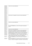 Page 359Understanding Printer Messages357
FILE LOCATION:  C:\Users\fxstdpc-
admin\Desktop\30_UG??\Mioga_SFP_UG_FM\Mioga_SFP_UG_FM\section22.fm
DELL CONFIDENTIAL – PRELIMINARY 9/13/10 - FOR PROOF ONLY
016-404 Contact your system administrator.
016-405
016-520
016-521
016-522
016-523
016-524
016-527
016-531 The account is not registered. Contact your system administrator.
016-532
016-533
016-545
016-535
016-536
016-541 Contact your system administrator.
016-542
016-543
016-750 Press the 
 (Set) button, or wait for...