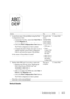 Page 447Troubleshooting Guide445
FILE LOCATION:  C:\Users\fxstdpc-
admin\Desktop\30_UG??\Mioga_SFP_UG_FM\Mioga_SFP_UG_FM\section28.fm
DELL CONFIDENTIAL – PRELIMINARY 9/13/10 - FOR PROOF ONLY
Vertical blanks
Action Yes No
1 Locate the cause of the problem using the Pitch 
Configuration Chart.
aLaunch the Tool Box, and click Chart Print 
on the 
Diagnosis tab.
bClick the Pitch Configuration Chart button.
The Pitch Configuration Chart is printed.
cCompare the pitch of the color spots on your 
output with that on...