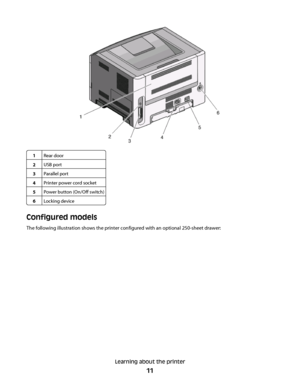 Page 111Rear door
2USB port
3Parallel port
4Printer power cord socket
5Power button (On/Off switch)
6Locking device
Configured models
The following illustration shows the printer configured with an optional 250-sheet drawer:
Learning about the printer
11
 