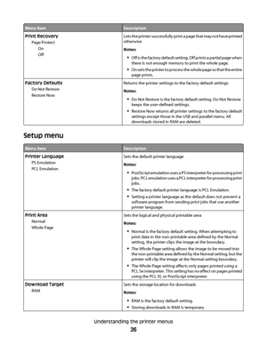 Page 26Menu itemDescription
Print Recovery
Page Protect
On
OffLets the printer successfully print a page that may not have printed
otherwise
Notes:
Off is the factory default setting. Off prints a partial page when
there is not enough memory to print the whole page.
On sets the printer to process the whole page so that the entire
page prints.
Factory Defaults
Do Not Restore
Restore NowReturns the printer settings to the factory default settings
Notes:
Do Not Restore is the factory default setting. Do Not...