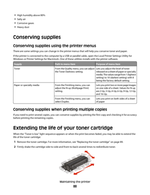 Page 88High humidity above 80%
Salty air
Corrosive gases
Heavy dust
Conserving supplies
Conserving supplies using the printer menus
There are some settings you can change in the printer menus that will help you conserve toner and paper.
If the printer is connected to the computer by a USB or parallel cable, open the Local Printer Settings Utility for
Windows or Printer Settings for Macintosh. One of these utilities installs with the printer software.
SupplyPath to menu itemPurpose of menu item
TonerFrom the...