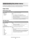 Page 16Understanding the printer menus
A number of menus are available to make it easy for you to change the printer settings. You may print a menus list
by printing the menu settings page. From a printer connected by USB or parallel cable, access the menus by using
the Local Printer Settings Utility for Microsoft
® Windows® or Printer Settings for Macintosh®.
Paper menu
Default Source menu
Menu itemDescription
Default Source
Tray 
Manual Paper
Manual EnvSets a default paper source for all print jobs
Notes:...