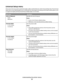 Page 21Universal Setup menu
These menu items are used to specify the height, width, and feed direction of the Universal Paper Size. The Universal
Paper Size is a user-defined paper size. It is listed with the other paper size settings and includes similar options, such
as support for duplex printing and printing multiple pages on one sheet.
Menu itemDescription
Units of Measure
Inches
MillimetersIdentifies the units of measure
Notes:
Inches is the US factory default setting.
Millimeters is the international...