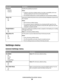 Page 24Menu itemDescription
Protocol
Standard
FastbytesSpecifies the parallel port protocol
Notes:
Fastbytes is the factory default setting. It provides compatibility with most
existing parallel ports and is the recommended setting.
The Standard setting tries to resolve parallel port communication problems.
Honor Init
On
OffDetermines whether the printer honors printer hardware initialization requests from
the computer
Notes:
Off is the factory default setting.
The computer requests initialization by activating...