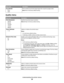 Page 29Menu itemDescription
N-up Border
None
SolidPrints a border around each page image when using N-up (pages-sides)
Note: None is the factory default setting.
Quality menu
Menu itemDescription
Print Resolution
300 dpi
600 dpi
1200 dpi
1200 IQ
2400 IQSpecifies the printed output resolution
Note: 600 dpi is the factory default setting.
Toner Darkness
1–10Lightens or darkens the printed output
Notes:
8 is the factory default setting.
Selecting a smaller number can help conserve toner.
Enhance Fine Lines
On...