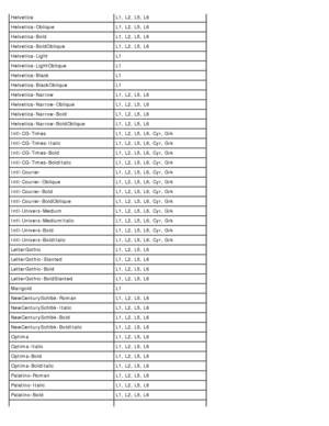 Page 102HelveticaL1, L2, L5, L6
Helvetica -ObliqueL1, L2, L5, L6
Helvetica -Bold L1, L2, L5, L6
Helvetica -BoldOblique L1, L2, L5, L6
Helvetica -Light L1
Helvetica -LightOblique L1
Helvetica -Black L1
Helvetica -BlackOblique L1
Helvetica -Narrow L1, L2, L5, L6
Helvetica -Narrow-Oblique L1, L2, L5, L6
Helvetica -Narrow-Bold L1, L2, L5, L6
Helvetica -Narrow-BoldOblique L1, L2, L5, L6
Intl-CG-Times L1, L2, L5, L6, Cyr, Grk
Intl-CG-Times-Italic L1, L2, L5, L6, Cyr, Grk
Intl-CG-Times-Bold L1, L2, L5, L6, Cyr, Grk...