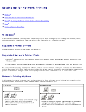 Page 110Setting up for Network Printing
  Windows®
  Install the Shared Printer  on Client Computers
  Mac OS® X: Adding the Printer  in Print Center  or Printer  Setup  Utility
  Linux®
  Printing a  Network  Setup  Page
Windows®
In Windows environments, network printers can  be configured for direct  printing or shared printing. Both network printing
methods  require the installation of the printer software and  the creation of a  network printer port.
Supported Printer Drivers
Custom drivers are available  on...