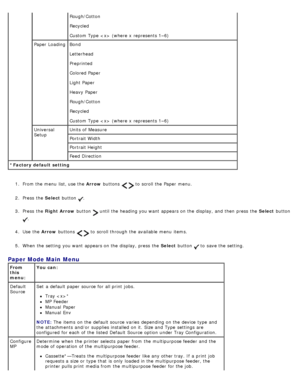 Page 241.  From the menu  list, use the  Arrow buttons   to  scroll the Paper  menu.
2 .  Press  the  Select button 
.
3 .  Press  the  Right Arrow  button 
 until the heading you want  appears on the display, and  then  press  the  Select button 
.
4 .  Use  the  Arrow buttons 
  to  scroll through the available  menu  items.
5 .  When  the setting  you want  appears on the display, press  the  Select button 
 to  save the setting.
*Factory default setting Rough/Cotton
Recycled
Custom Type
 

 (where  x...