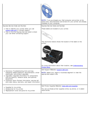 Page 4NOTE: If you purchased  your  Dell computer  and  printer at the
same  time,  documentation and  drivers for your  printer are already
installed  on your  computer.
Express Service  Code  and  Number
How  to  identify your  printer when  you use
support.dell.com
 or contact  support
How  to  find the Express Service  Code  to  direct
your  call  when  contacting support Express Service  Code  and  Number
These labels are located  on your  printer.
The  illustration below  shows  the location of the label...