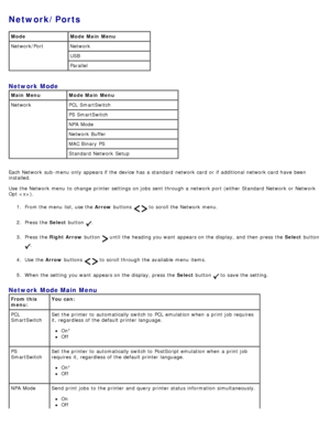 Page 31Network/Ports
Each Network  sub -menu  only  appears if the device has  a  standard  network card  or if additional network card  have  been
installed.
Use  the Network  menu  to  change  printer settings on jobs  sent through a  network port (either Standard  Network  or Network
Opt ).1.  From the menu  list, use the  Arrow buttons 
  to  scroll the Network  menu.
2 .  Press  the  Select button 
.
3 .  Press  the  Right Arrow  button 
 until the heading you want  appears on the display, and  then  press...