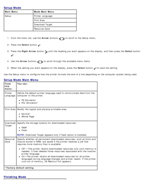 Page 381.  From the menu  list, use the  Arrow buttons   to  scroll to  the Setup  menu.
2 .  Press  the  Select button 
.
3 .  Press  the  Right Arrow  button 
 until the heading you want  appears on the display, and  then  press  the  Select button 
.
4 .  Use  the  Arrow buttons 
  to  scroll through the available  menu  items.
5 .  When  the setting  you want  appears on the display, press  the  Select button 
 to  save the setting.
Use  the Setup  menu  to  configure how the printer formats the end  of a...