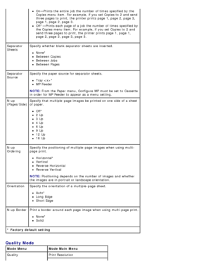 Page 40* Factory  default setting
On—Prints  the entire  job the number of times  specified by the
Copies menu  item.  For  example, if you set  Copies to  2 and  send
three pages to  print, the printer prints page  1, page  2, page  3,
page  1, page  2, page  3.
Off*—Prints each  page  of a  job the number of times  specified by
the Copies menu  item.  For  example, if you set  Copies to  2 and
send three pages to  print, the printer prints page  1, page  1,
page  2, page  2, page  3, page  3.
Separator
Sheets...