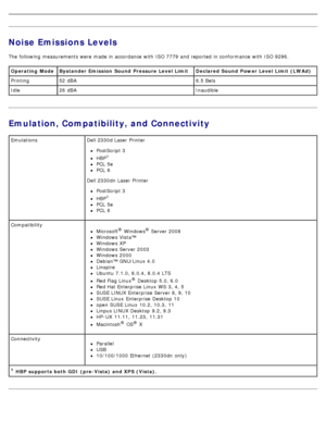 Page 93Noise Emissions Levels
The  following measurements were  made in accordance with ISO 7779 and  reported in conformance with ISO 9296.
Emulation, Compatibility, and Connectivity
Operating  Mode Bystander Emission  Sound  Pressure Level Limit Declared Sound  Power Level Limit  (LWAd)
Printing52  dBA 6.5 Bels
Idle 26  dBA Inaudible
1 HBP supports  both GDI  (pre-Vista)  and XPS (Vista).
Emulations
Dell 2330d Laser Printer
PostScript 3
HBP1
PCL  5e
PCL  6
Dell 2330dn Laser Printer
PostScript 3
HBP1
PCL  5e...