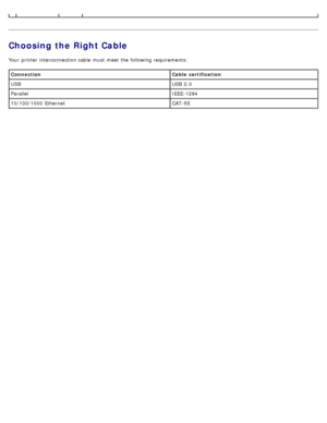 Page 14Choosing the Right Cable
Your  printer interconnection cable  must  meet the following requirements:
ConnectionCable  certification
USB USB  2.0
Parallel IEEE-1284
10/100/1000 Ethernet CAT-5E
 