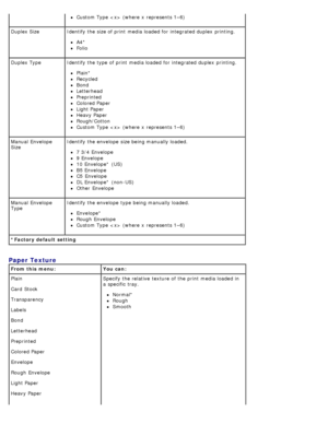 Page 27*Factory default setting
Custom Type  (where  x  represents 1–6)
Duplex Size Identify the size of print  media loaded for integrated duplex  printing.
A4*
Folio
Duplex Type Identify the type of print  media loaded for integrated duplex  printing.
Plain*
Recycled
Bond
Letterhead
Preprinted
Colored Paper
Light Paper
Heavy Paper
Rough/Cotton
Custom Type  (where  x  represents 1–6)
Manual  Envelope
Size Identify the envelope  size being manually loaded.
7 3/4 Envelope
9 Envelope
10  Envelope*  (US)
B5...