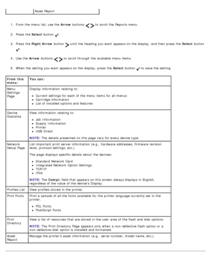 Page 301.  From the menu  list, use the  Arrow buttons   to  scroll the Reports  menu.
2 .  Press  the  Select button 
.
3 .  Press  the  Right Arrow  button 
 until the heading you want  appears on the display, and  then  press  the  Select button 
.
4 .  Use  the  Arrow buttons 
  to  scroll through the available  menu  items.
5 .  When  the setting  you want  appears on the display, press  the  Select button 
 to  save the setting.
Asset Report
From this
menu: You can:
Menu
Settings
Page Display information...