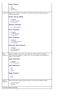 Page 37*Factory default setting
Toner Alarm
Off*
Single
Continuous
Timeouts Specify the number of minutes  of inactivity before the system  enters a
lower power state.
Power Saver Mode
Disabled
1–240  minutes
60  minutes*
Screen Timeout
15*–300 seconds
Print  Timeout
Disabled
1–255  seconds
90  seconds*
Wait Timeout
Disabled
15–65535  seconds
40  seconds*
Network  Job  Timeout
Disabled
10–255 seconds
90  seconds*
Print
Recovery Specify whether  the printer continues from  certain  offline  situations,
reprints...