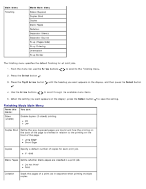 Page 39The  finishing menu  specifies  the default finishing for all print  jobs.1.  From the menu  list, use the  Arrow buttons 
  to  scroll to  the Finishing  menu.
2 .  Press  the  Select button 
.
3 .  Press  the  Right Arrow  button 
 until the heading you want  appears on the display, and  then  press  the  Select button 
.
4 .  Use  the  Arrow buttons 
  to  scroll through the available  menu  items.
5 .  When  the setting  you want  appears on the display, press  the  Select button 
 to  save the...