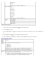 Page 241.  From the menu  list, use the  Arrow buttons   to  scroll the Paper  menu.
2 .  Press  the  Select button 
.
3 .  Press  the  Right Arrow  button 
 until the heading you want  appears on the display, and  then  press  the  Select button 
.
4 .  Use  the  Arrow buttons 
  to  scroll through the available  menu  items.
5 .  When  the setting  you want  appears on the display, press  the  Select button 
 to  save the setting.
*Factory default setting Rough/Cotton
Recycled
Custom Type
 

 (where  x...