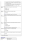 Page 40* Factory  default setting
On—Prints  the entire  job the number of times  specified by the
Copies menu  item.  For  example, if you set  Copies to  2 and  send
three pages to  print, the printer prints page  1, page  2, page  3,
page  1, page  2, page  3.
Off*—Prints each  page  of a  job the number of times  specified by
the Copies menu  item.  For  example, if you set  Copies to  2 and
send three pages to  print, the printer prints page  1, page  1,
page  2, page  2, page  3, page  3.
Separator
Sheets...