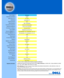 Page 2Product Category
Model Name and Number
Monitor Size (V.I.S.)
MonitorType
Response time (typ)
Optimal Resolution
Horizontal Scan Range KHz
Vertical Scan Range KHz
TCO Emission Compliance
Colors Available
Dimensions (HxHxWxD)  In
Dimensions (HxHxWxD) mm
Weight (monitor only)
Tilt/swivel base
On Screen Display (OSD)
Interfaces
Brightness  (cd/m
2) (typical)
Contrast ratio (typical)
Number of Colors
Horizontal Viewing angle
Vertical Viewing angle
VESA mounting
Plug & Play enabled
Kensington lock slot
Setup...