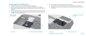 Page 17017017/
CHAPTER 4: HARD DRIVE(S) 
Removing the Hard Drive(s)
Follow the instructions in “Before You Begin” on page 1. 6.
Remove the battery pack (see “Removing the Battery Pack” on page 2. 11).
Remove the compartment door (see “Removing the Compartment Door” on 3. page 14).
Loosen the four captive screws that secure the primary hard drive (HDD0).4. 
Using the pull tab, slide the primary hard drive (HDD0) towards the back of 5. the hard drive bay and lift it out.
312
Primary Hard 
Drive (HDD0)
1pull...